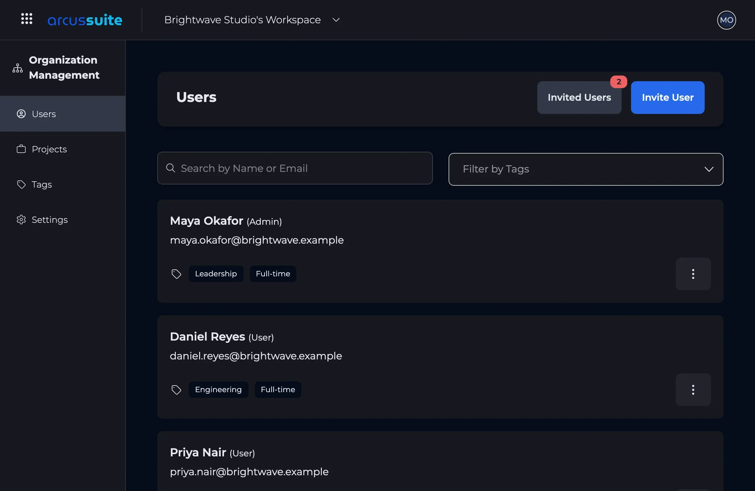 The users list: each person's role, email and tags, with Invite User and Invited Users.